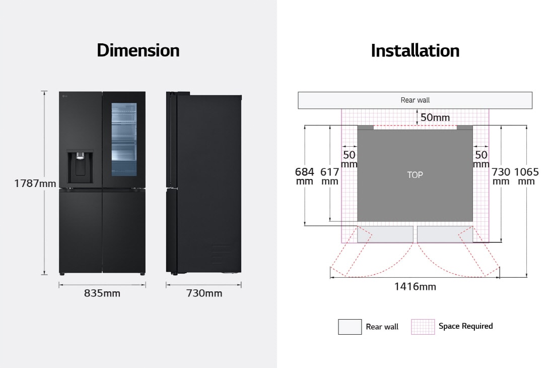 GF-V500MBLC